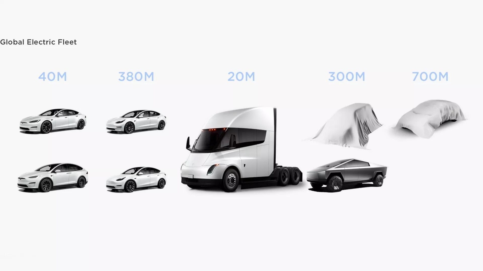 xnjylhrb_642fca97d9f84_tesla-master-plan-3-teaser-1.jpeg