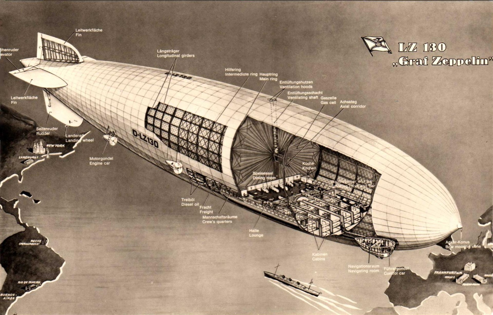 puxrmsgw_5ec55f15d1a26_graf-zeppelins-structure.jpg