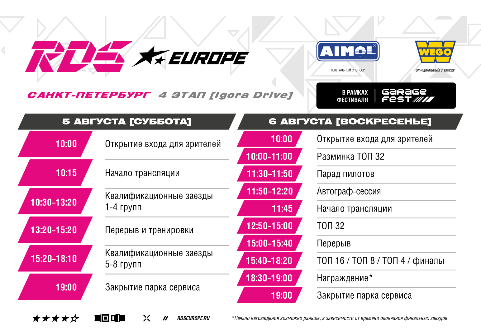 РДС игора драйв 2023. RDS СПБ. Igora Drive Санкт-Петербург RDS. Этапы РДС 2024.