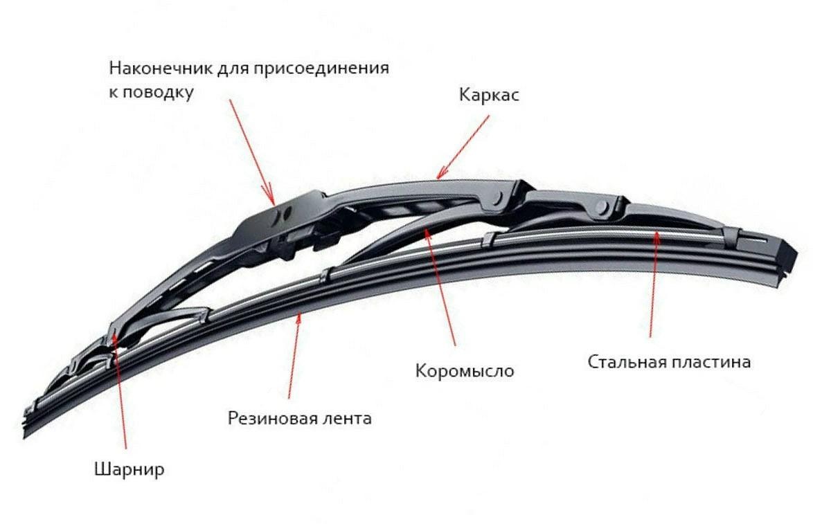 pjeozyav_5ddd06f80f068_dvorniki-7.jpg